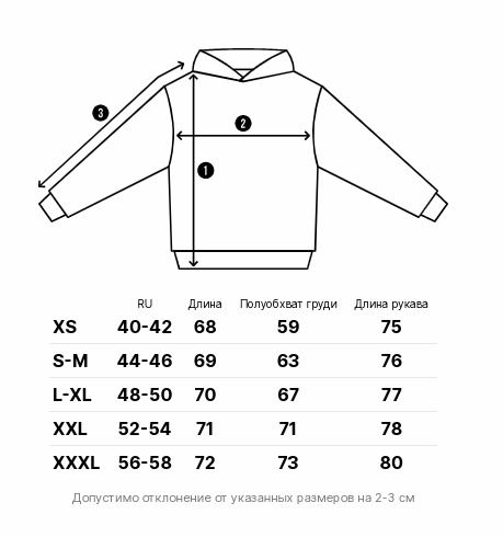 Таблица размеров футболки
